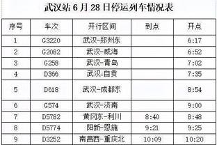 赵探长分享天津男篮主场的啦啦队现场演出视频